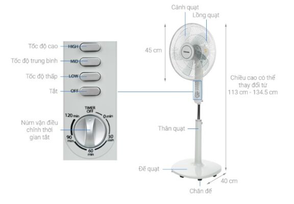 Quạt Đứng Toshiba
